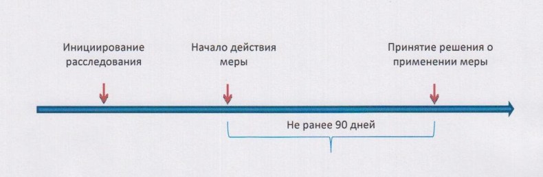 НП «Русская Сталь» приветствует модернизацию инструментария торговой защиты внутреннего рынка, закрепленную в Договоре о Евразийском экономическом союзе
